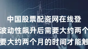 中国股票配资网在线登录股市在波动性飙升后需要大约两个月的时间才能触底